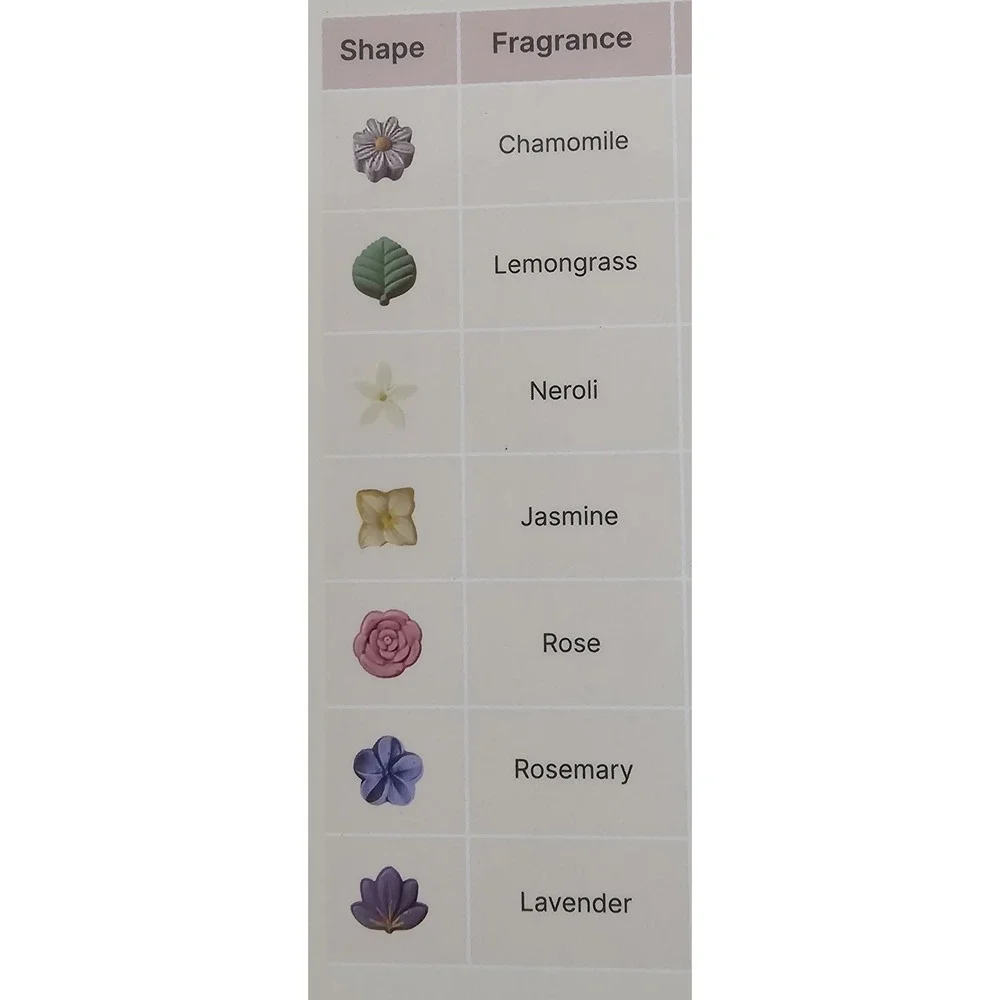 Momcozy‎ Pack Has 7 Floral Scents To Enjoy! 14- Total Pack Shower Steamers